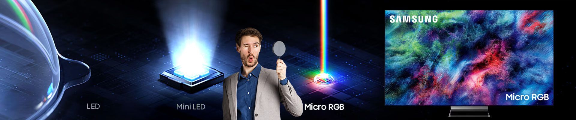 Samsung Fernseher 2026: Der große TV-Guide (OLED, QLED & Micro RGB)