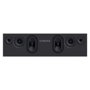Canvas Unit --- 1