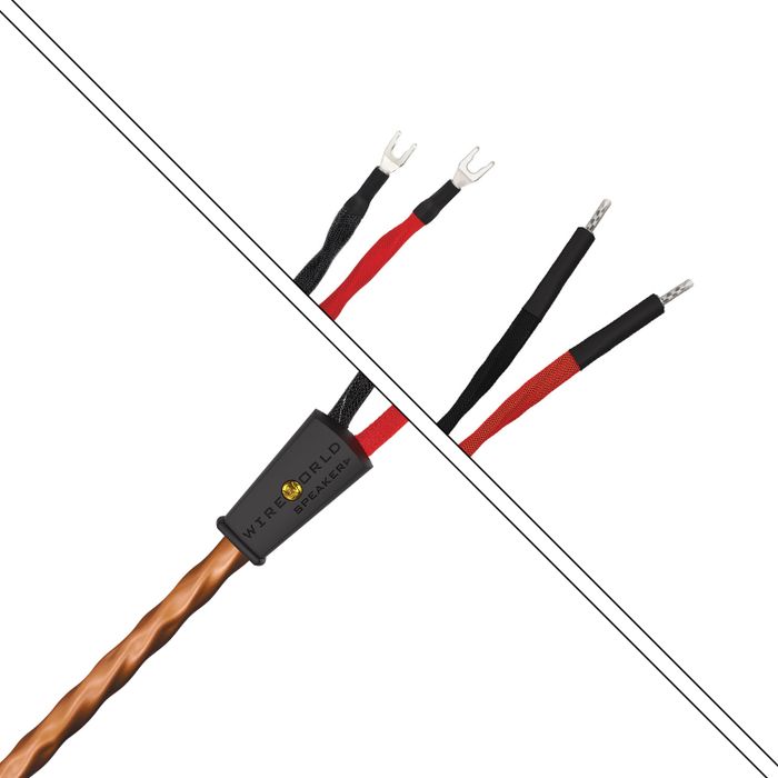 Wireworld Mini Eclipse 10 MES 3,0m --- 1