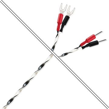 Wireworld Helicon16x HCS OCC 2m --- 1