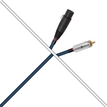 Wireworld Luna 10 LUI 0,5m --- 4