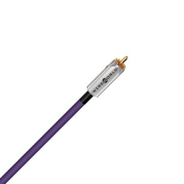 Wireworld Ultraviolet 10 UVV 0,5m RCA --- 1