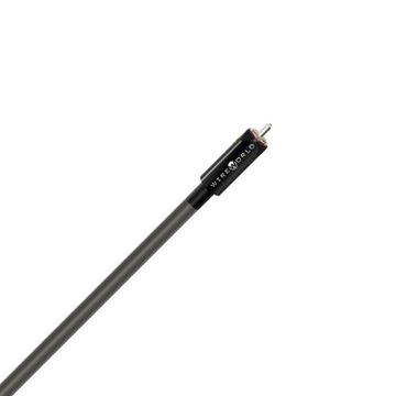 Wireworld Equinox 10 ESM 2,0m RCA --- 1