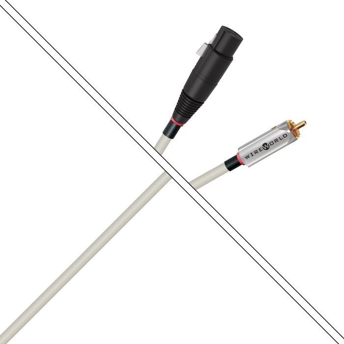 Wireworld Solstice 10 SOI/BSI 0,5m --- 1
