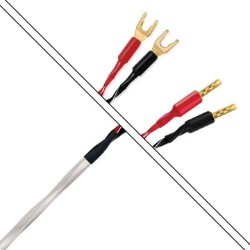 Wireworld Luna 10 LUS 2,0m --- 4