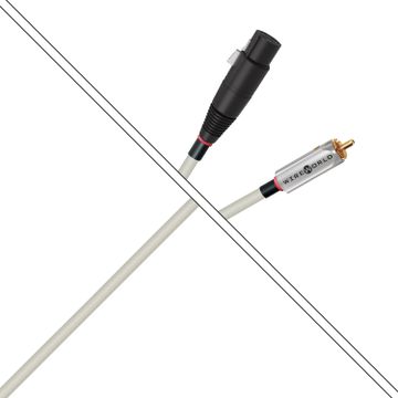 Wireworld Solstice 10 SOI/BSI 0,5m --- 1