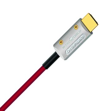 Wireworld Starlight 48 SOH 20,0m (HDMI)