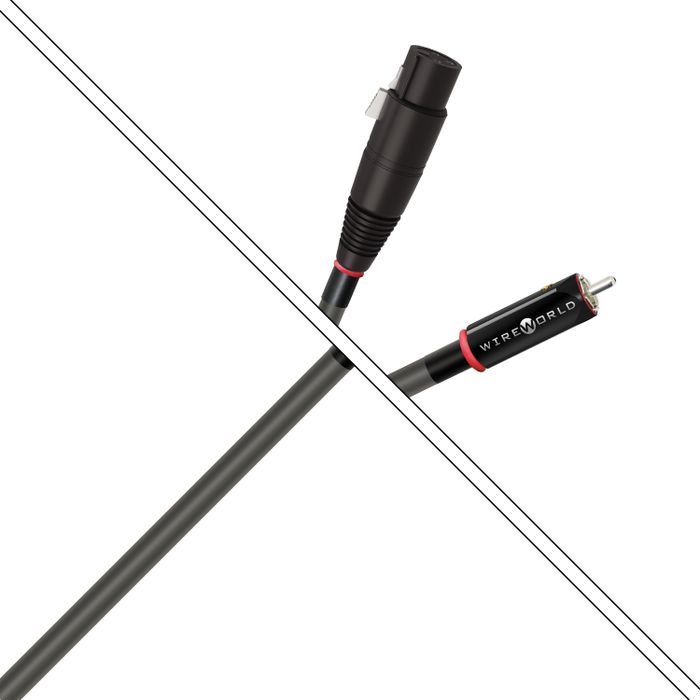 Wireworld Equinox 10 EQI/QBI 0.5m --- 1